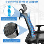 Costway Ergonomic High Back Mesh Office Chair Recliner Task Chair - See Details