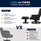 Contemporary Multi-Position Upholstered Recliner Chair with Ottoman