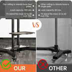 Universal Swivel TV Stand for 32-80 inch TVs, Height Adjustable Table Top TV Stand Mount with Tilt, Max VESA 600x400mm